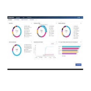 Aruba ClearPass Policy Manager NAC interface for secure network access